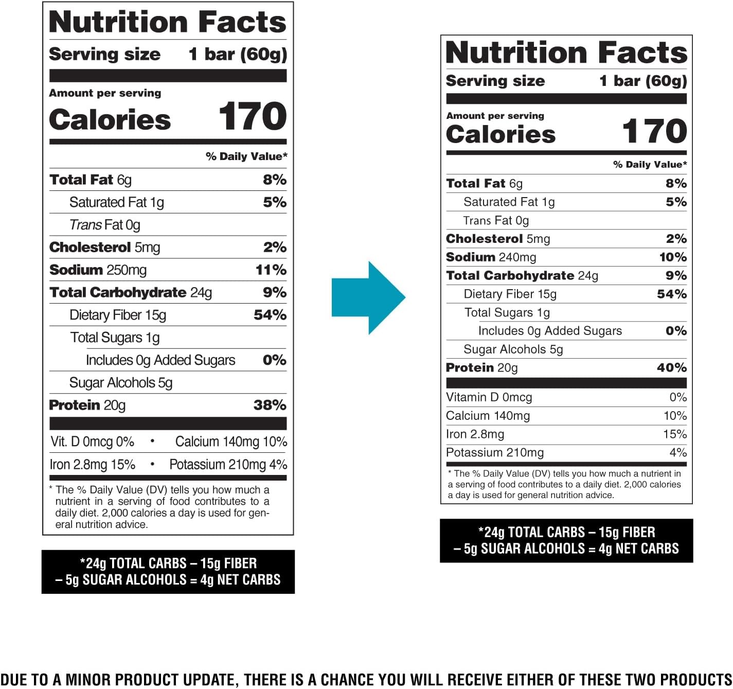 Quest Nutrition Chocolate Brownie Protein Bar, 20g Protein, 12 Count