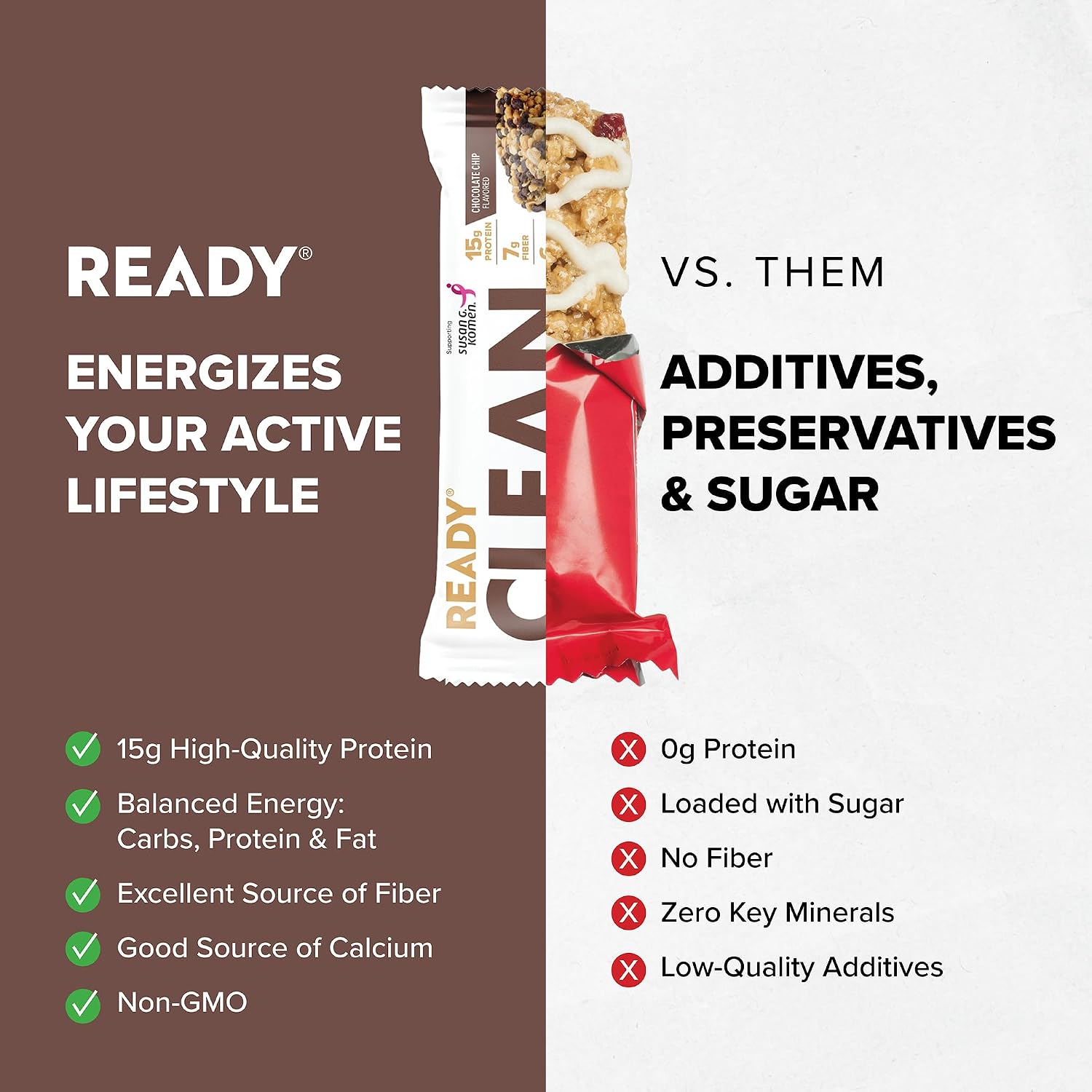 Ready Protein Bars Bundle, Chocolate Chip & Choc Peanut Butter, 24 Ct