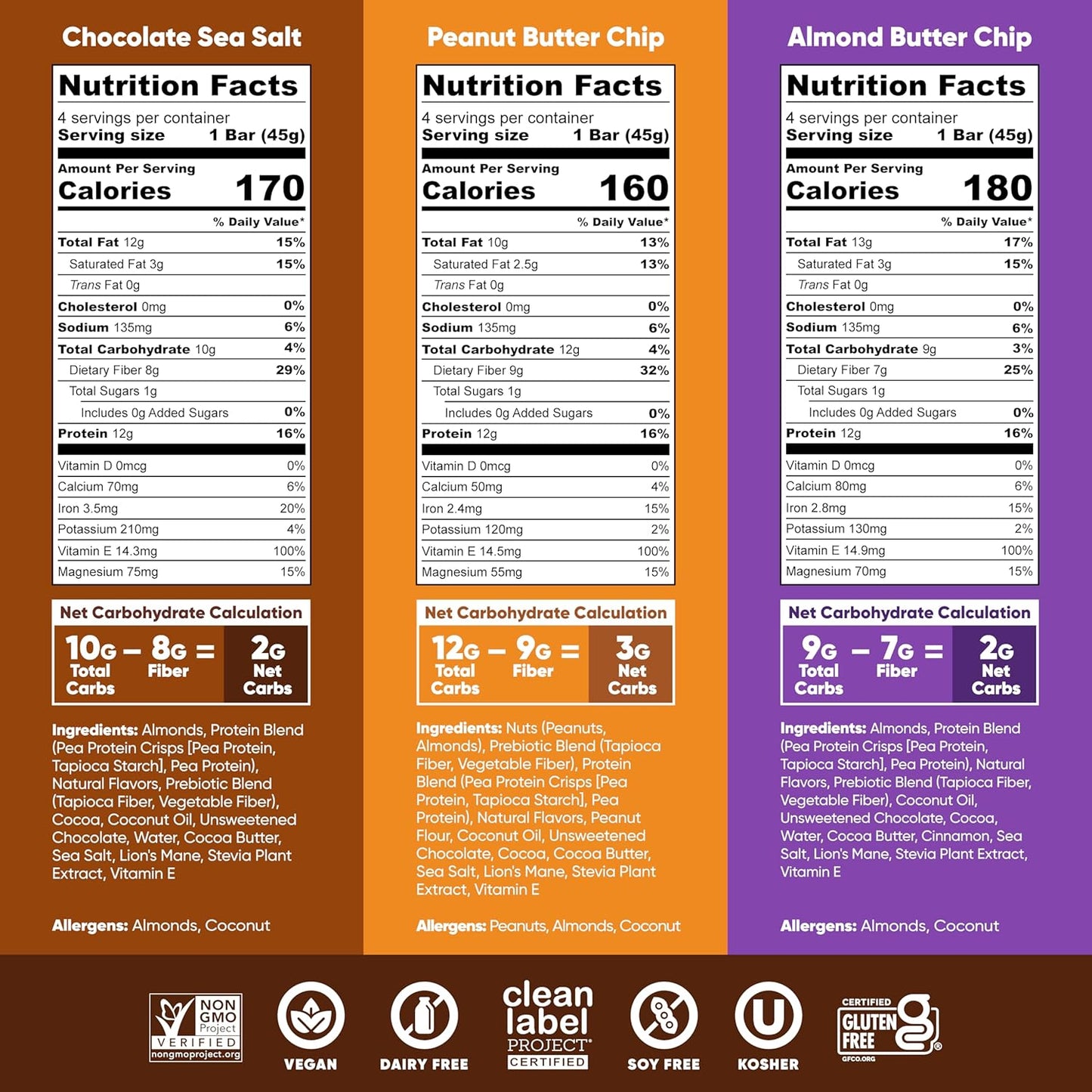 IQBAR Clean Protein Bars, Low Sugar Keto, Chocolate Variety Pack 12-Count