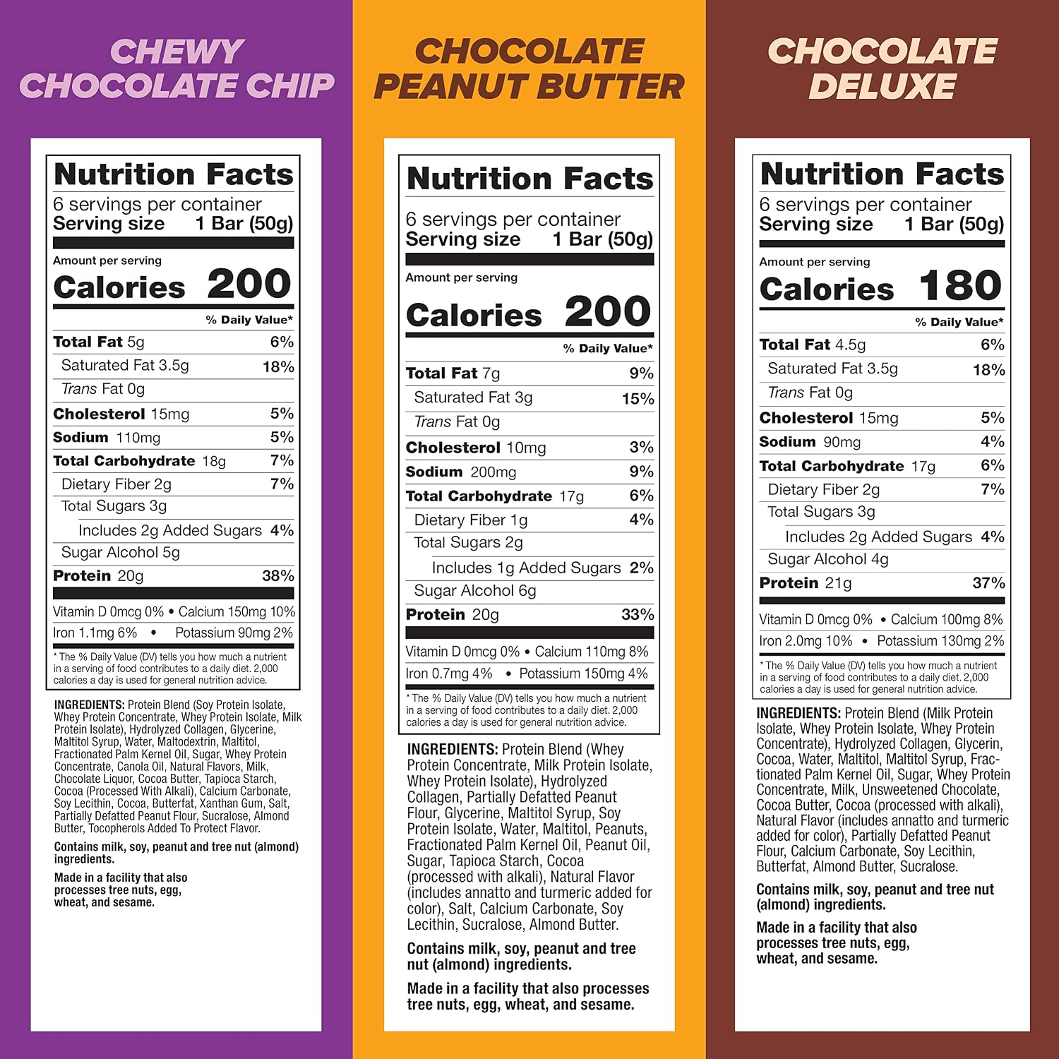 Pure Protein Variety Pack Protein Bars, 20g-21g Protein, Gluten Free, 18 Ct
