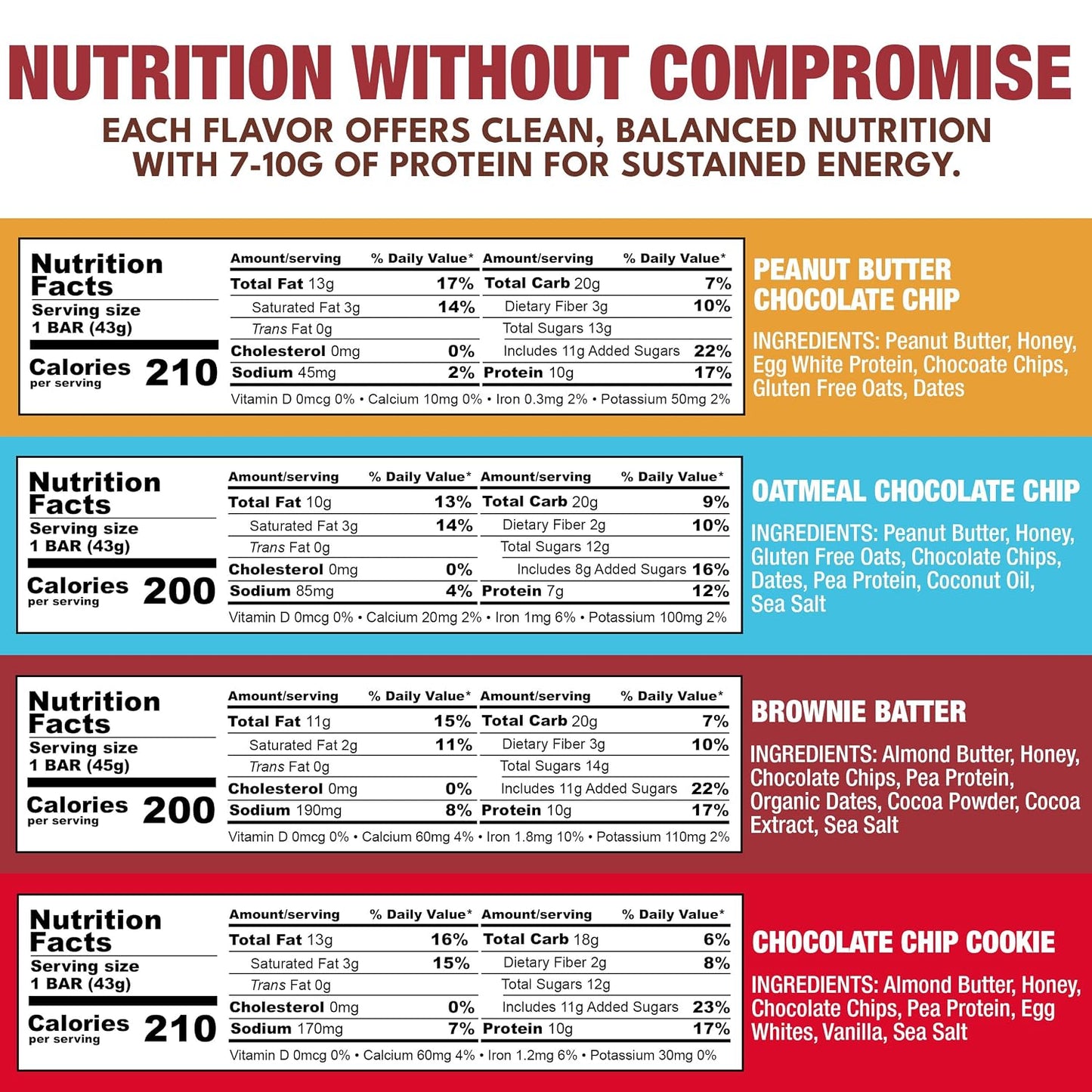 KiZE Energy Bars - Best Sellers Variety Pack - 30-Count -Gluten Free, Dairy Free Options, Non-GMO, and High Protein Meal Replacement Energy Bars, Clean and Simple Food Ingredients - 7-10g High Protein Snacks (30 Count)
