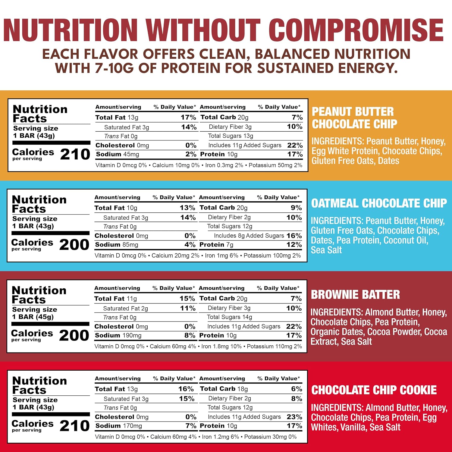 KiZE Energy Bars - Best Sellers Variety Pack - 30-Count -Gluten Free, Dairy Free Options, Non-GMO, and High Protein Meal Replacement Energy Bars, Clean and Simple Food Ingredients - 7-10g High Protein Snacks (30 Count)