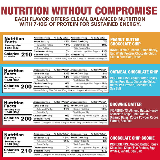 KiZE Energy Bars - Best Sellers Variety Pack - 30-Count -Gluten Free, Dairy Free Options, Non-GMO, and High Protein Meal Replacement Energy Bars, Clean and Simple Food Ingredients - 7-10g High Protein Snacks (30 Count)